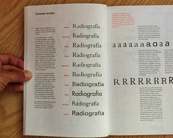 Manual de tipografía, John Kane