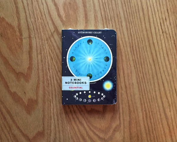 Mininotebook celestial