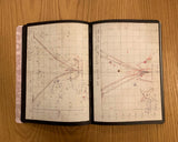 Paperwork 2017-2026 Scott Galván