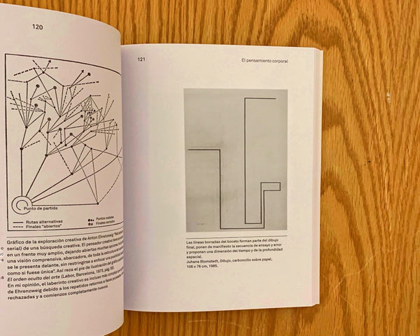 La mano que piensa Sabiduría existencial y corporal en la arquitectura, Juhani Pallasmaa