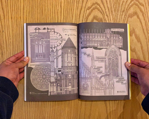 Revista UNAM, Gótico